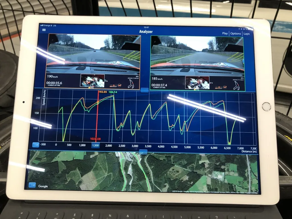 Spa-francorchamp GT4 ポルシェ