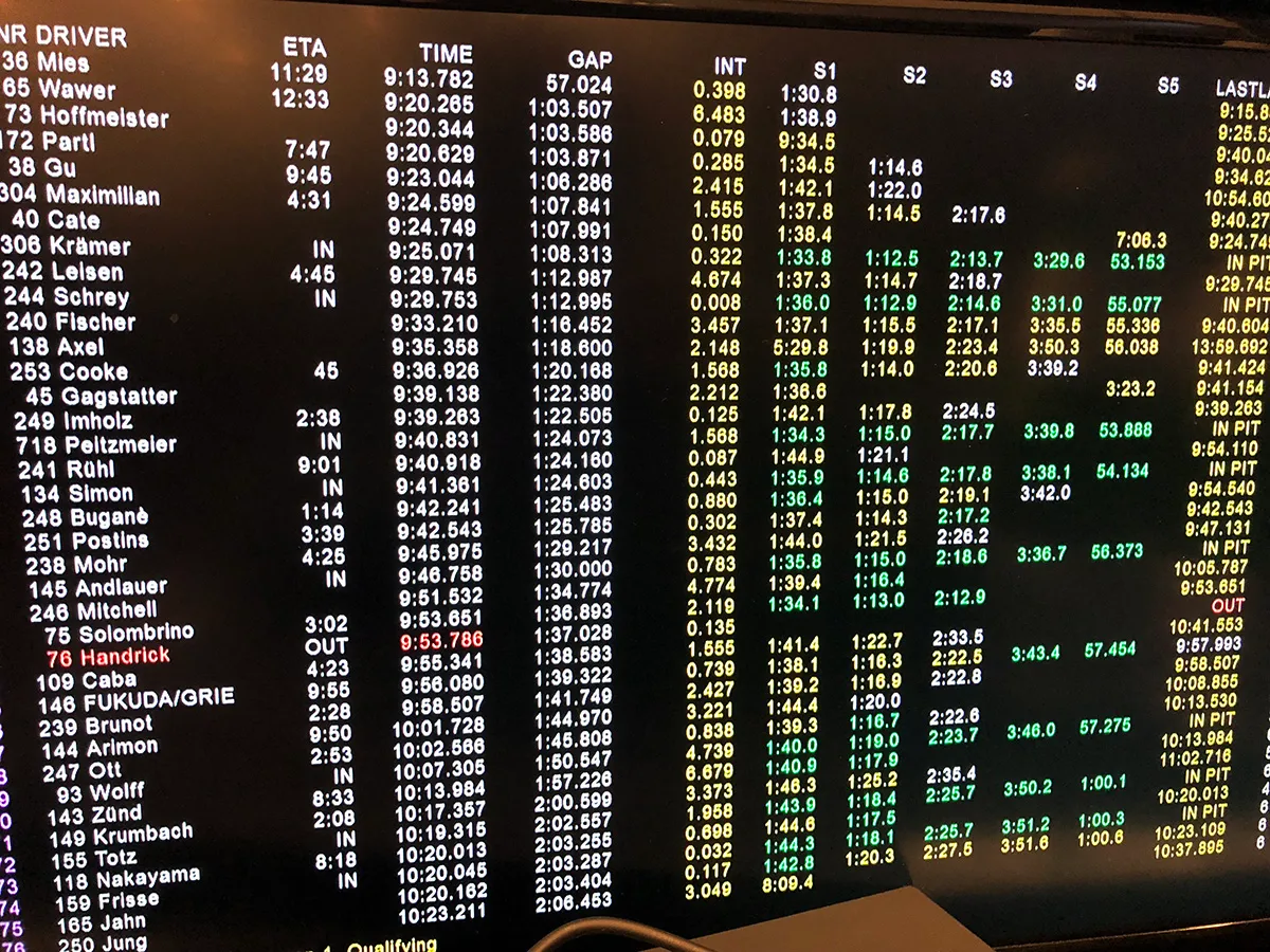 renault RS01 GT3 VLN 24H nurbrugring Gtronix360