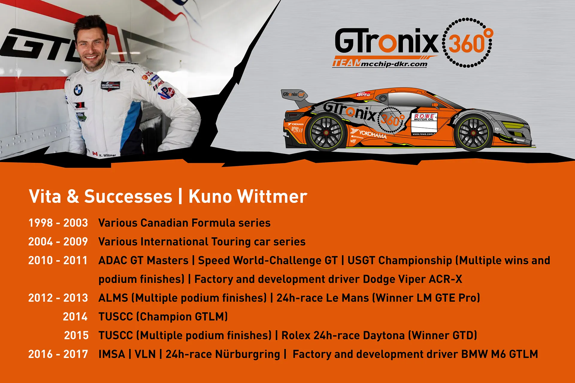 ニュル参戦　ポルシェ ニュル24時間耐久レース