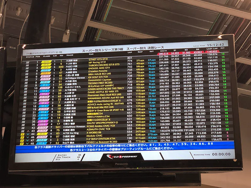 S耐 富士24時間レース DIAMANGO GT4