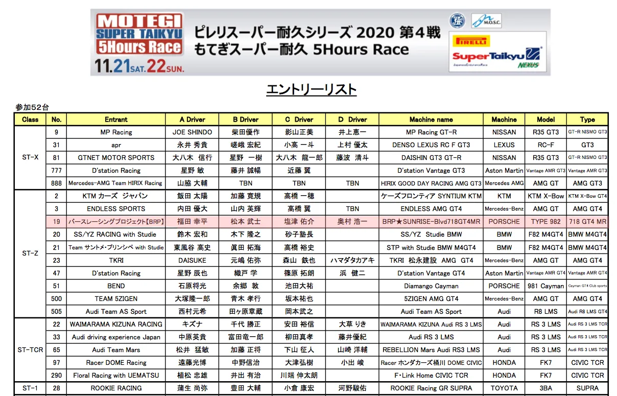 S耐 スーパー耐久 茂木 GT4