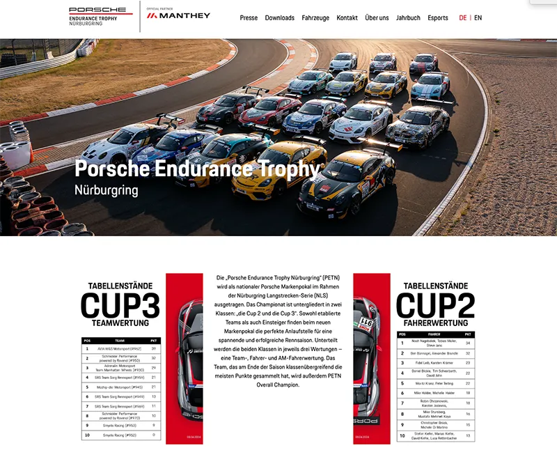 porsche gt4 nurbrugring