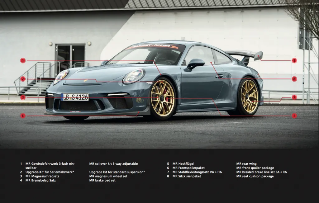 991.2GT3MR