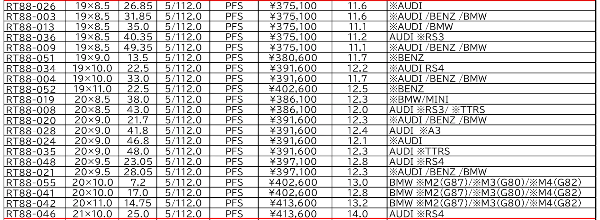 BBS Motorsport RT88 ホイール